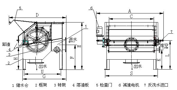 转鼓格栅